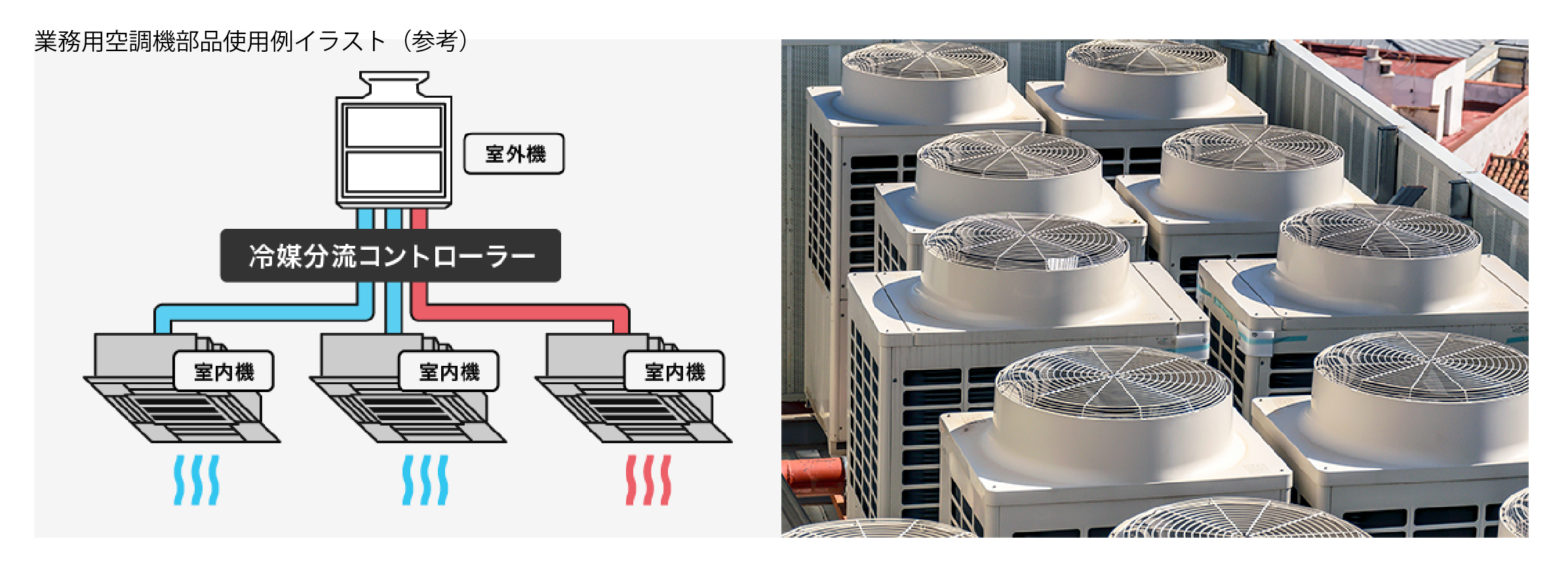 referenceonly_refrigerant_parts